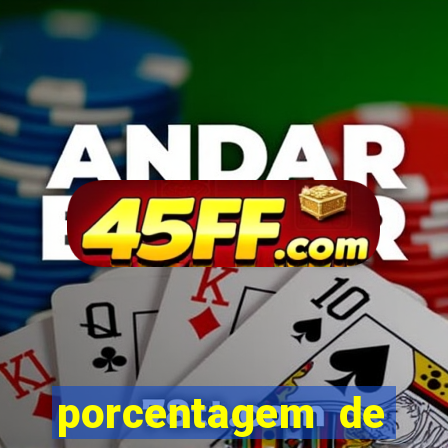 porcentagem de jogos pagantes slots